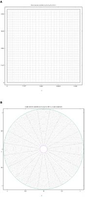 Lattice Boltzmann model in general curvilinear coordinates applied to exactly solvable 2D flow problems